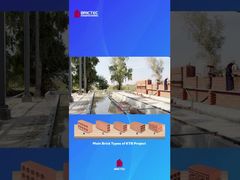 linea di produzione di mattoni di argilla